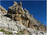 Rifugio Dibona - Bivacco Baracca degli Alpini